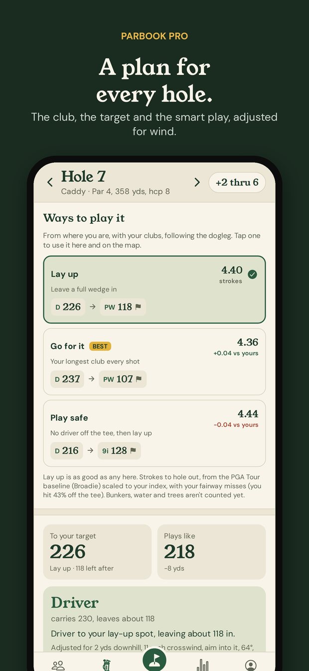 Parbook Golf screenshot 3
